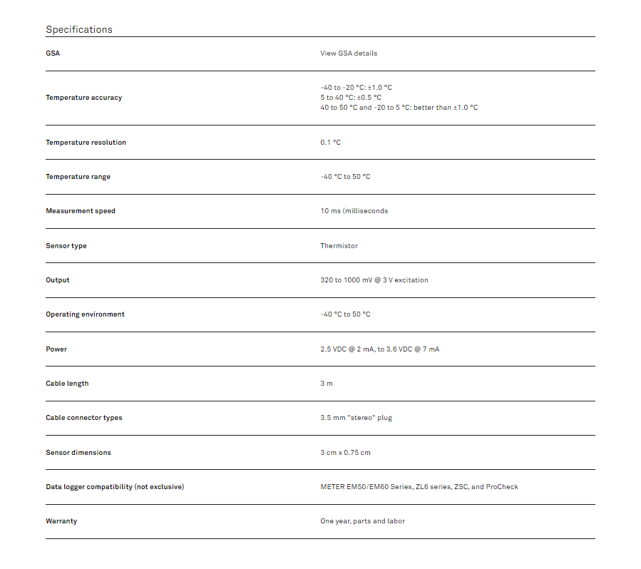 Temperature Sensor ECT