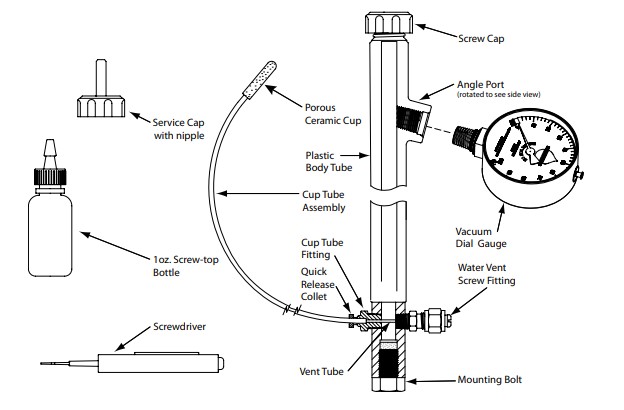 Mini-tensiometer