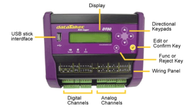 DT82E-Datataker