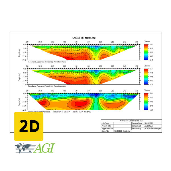 EarthImager™ 2D