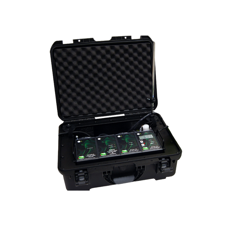 Q-Box SR1LP Soil Respiration Package