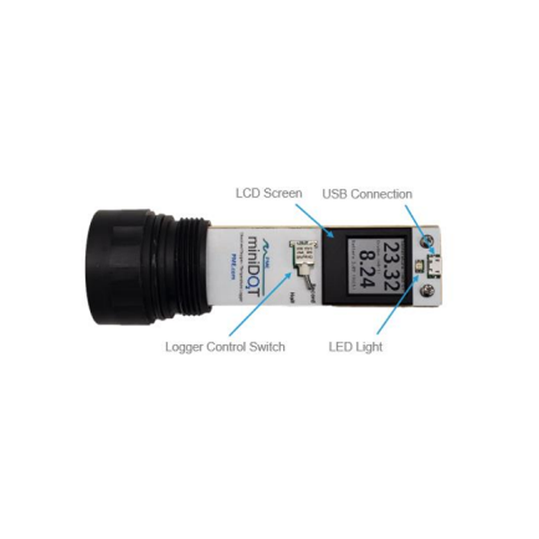 miniDOT® Clear logger